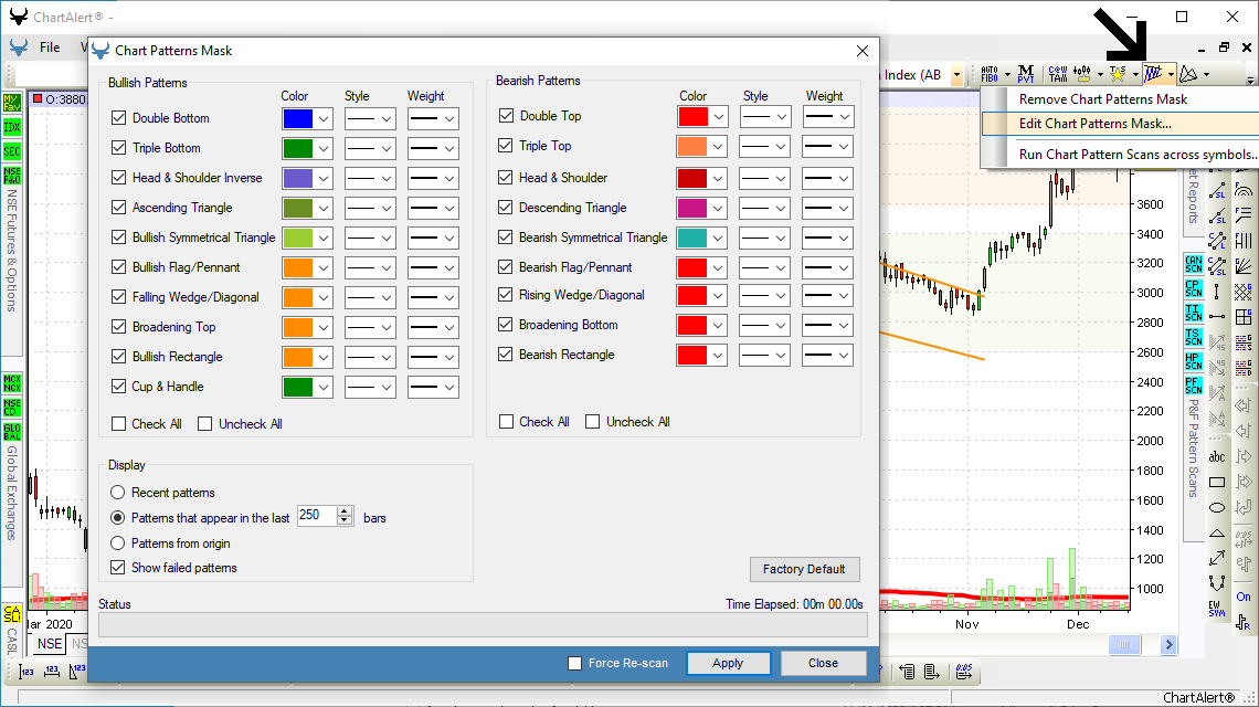 Chart Patterns Mask