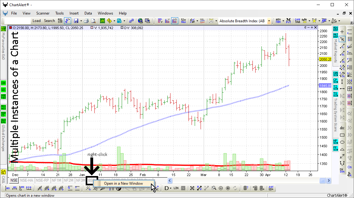 Multiple Instances of a Chart