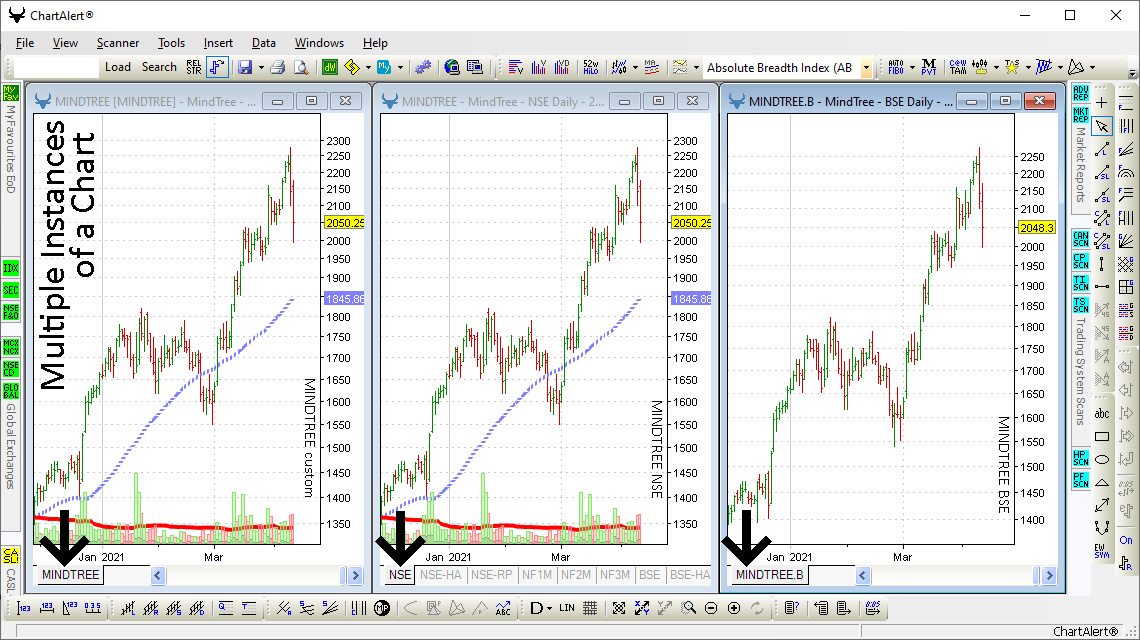Multiple Instances of a Chart