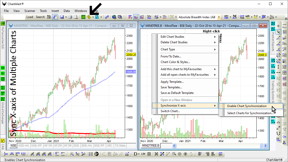 Synchronize X-axis of Multiple Charts