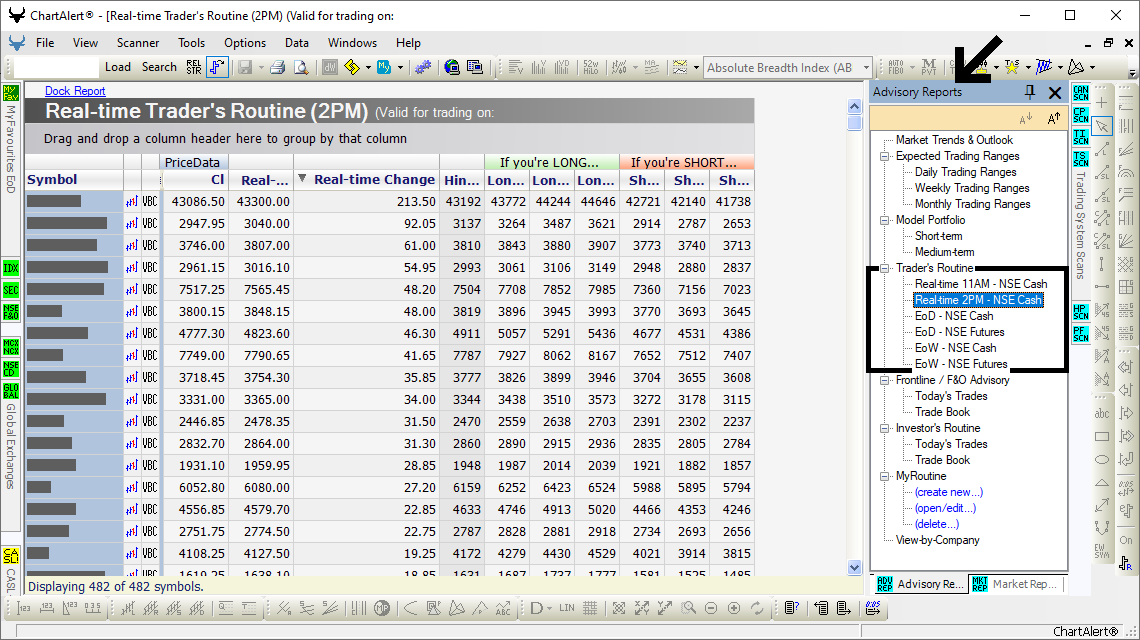 Real-time Trader's Routine
