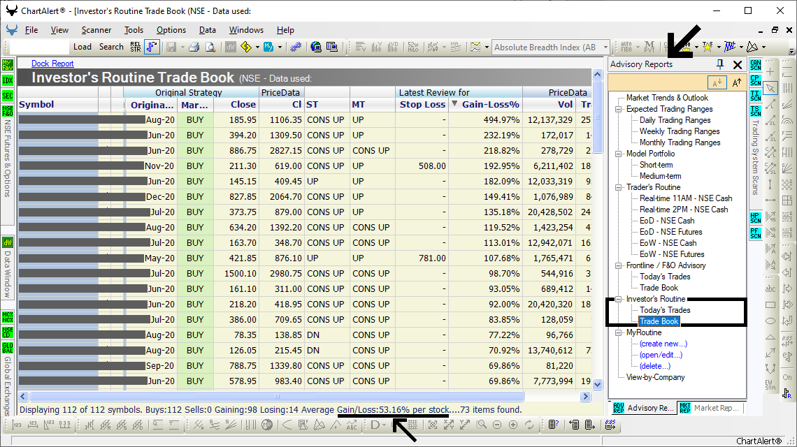 Investor's Routine