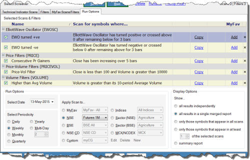 Basic Scanner Technical Indicator Scans