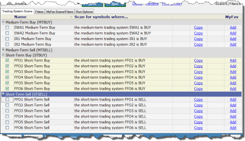Basic Scanner Trading System Scans