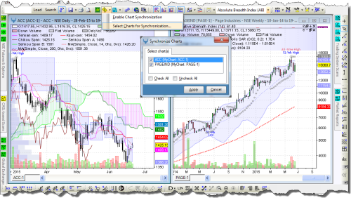 Charting — Multiple Instances of a Chart/Symbol