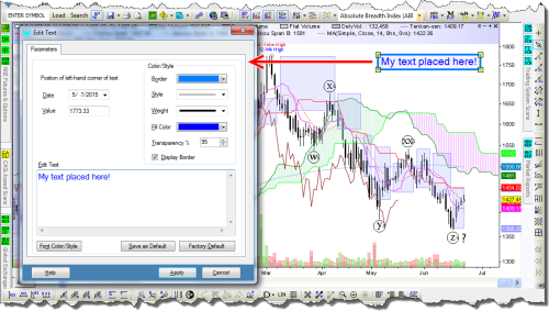 Charting — Text Toolbar