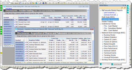 Market Reports