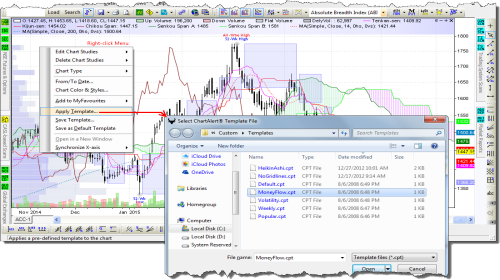 Charting — Templates or Chart Layouts