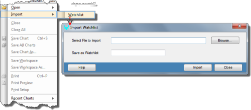 Charting — Import WatchList